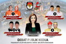 Durasi Waktu Sanggah...
