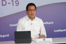 Kasus Aktif Indonesia...