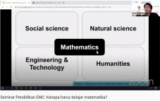 Matematika Latih Kemampuan...
