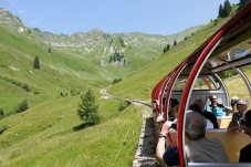 Jalur Kereta di Swiss...