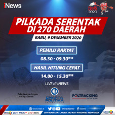 Live! Saksikan Hasil...