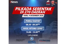 Siapa Unggul di Hasil...