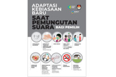 Waspada Potensi Penularan...