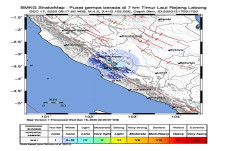 Gempa Berpusat di Darat...