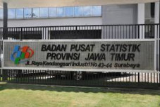 Usia Harapan Hidup di...