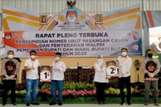 Pemenang Pilkada Kabupaten...