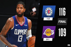 Hasil Pertandingan NBA,...