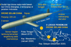 DPR Minta Pemerintah...