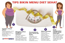 Diet Katering Jadi Tren...