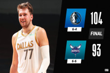 Hasil Lengkap NBA, Kamis...