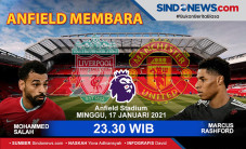 Susunan Pemain Liverpool...