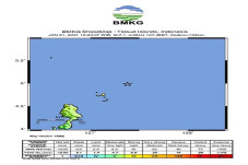 Gempa Susulan Kedua...