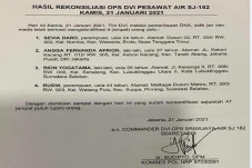 Jenazah Rion Korban...