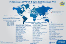 Data Terbaru, 2.932...