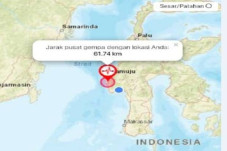 Gempa Bumi M5,2 Kembali...