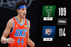 Hasil Pertandingan NBA,...