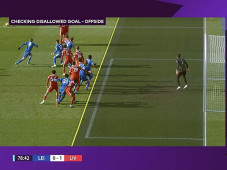 Pengertian Offside dalam...