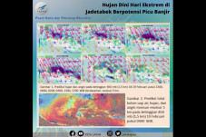 Satelit Sadewa Peringatkan...