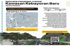 DKI Akan Tata Trotoar...
