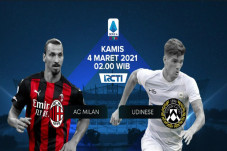 Live Streaming AC Milan...