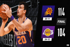 Hasil Pertandingan NBA,...