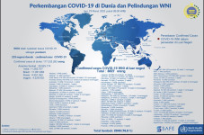 Update, 3.827 WNI Positif...