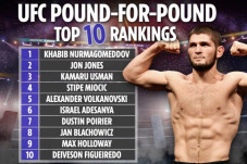 Inilah Top 10 UFC P4P:...