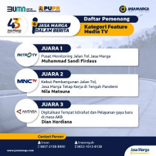 MNCTV Sabet Juara 2...