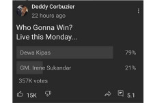Hasil Polling, Dewa...