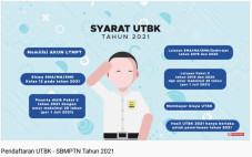 Hari Ini Pendaftaran...