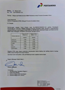 Mulai 1 April, Harga...