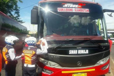 Mudik Dilarang, DKI...
