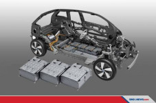 Agar Isu Tesla Tidak...