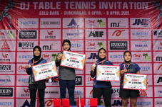 Persatuan Tenis Meja...
