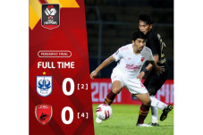 Piala Menpora 2021:...