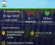 Daerah-daerah Berikut...