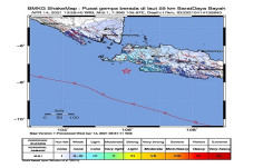 Gempa Bermagnitrudo...