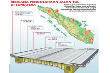 3 Ruas Tol Trans Sumatera...