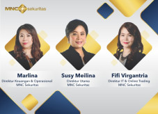 Selamat Hari Kartini!...