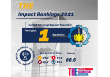 Peringkat ITS di THE...