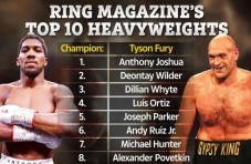 Dillian Whyte Tembus...
