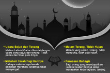 Lailatul Qadar Tidak...