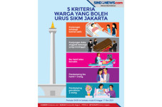 Bisa Bepergian Asal...