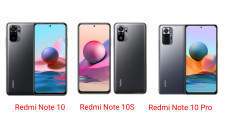7 Perbedaan Xiaomi...