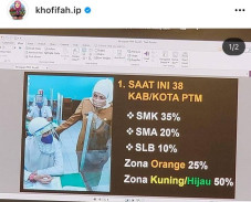Jatim Buka Tatap Muka...
