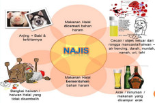 Jangan Salah Paham,...