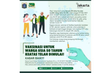 Dinkes DKI Fasilitasi...