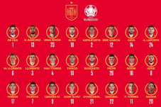 Nomor Skuat Spanyol...