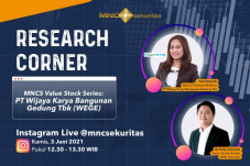 Simak Potensi Cuan Saham...
