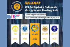 ITS Peringkat 3 Kampus...